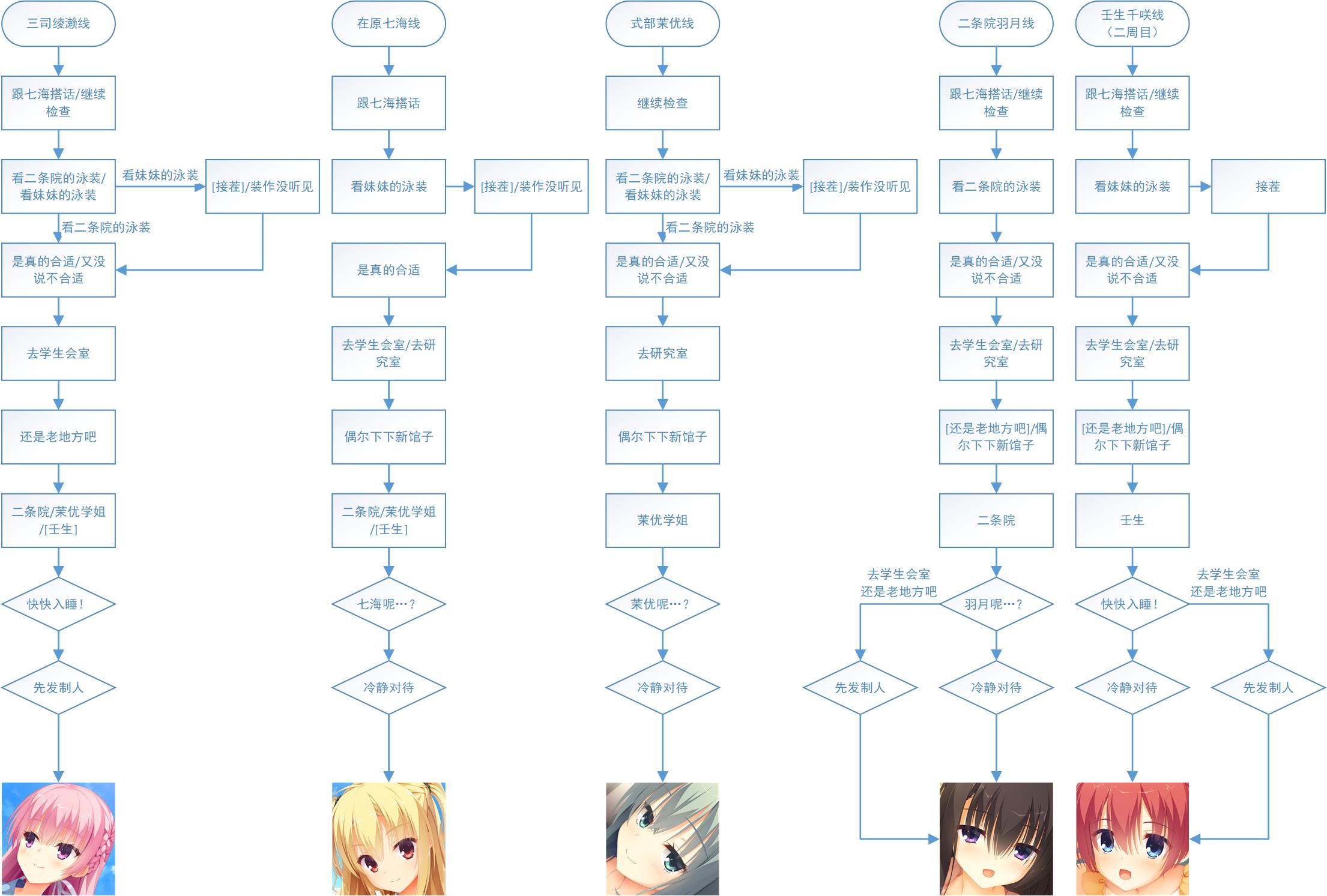 《RIDDLE JOKER》攻略流程图.jpg